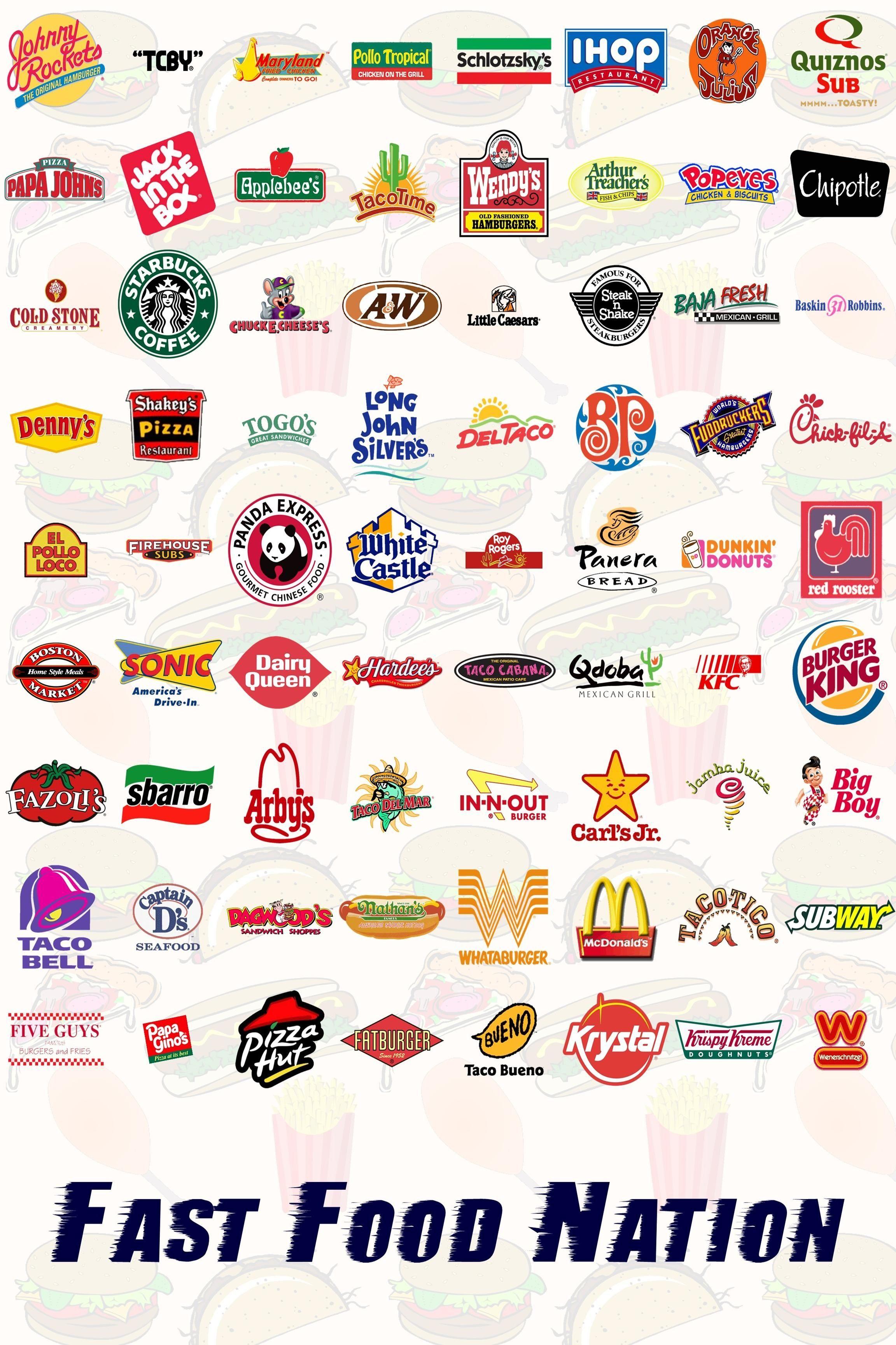 2304x3456 Fast Food. Fast food workers, Fast food logos, American fast food