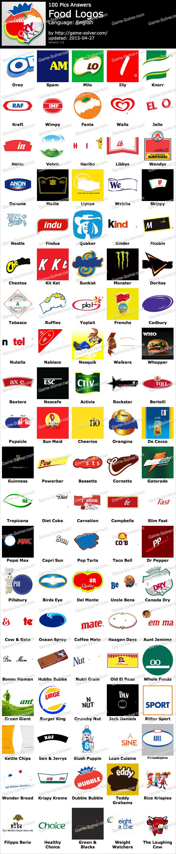 720x3492 Pics Quiz Answers Logos