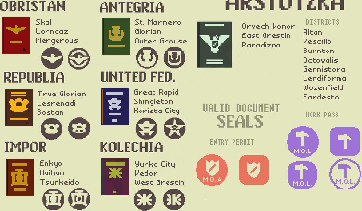 Papers, Please Wallpapers - Top Free Papers, Please Backgrounds ...