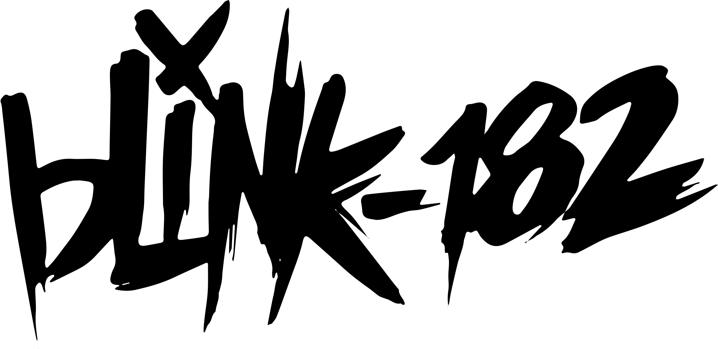 2463x1197 Blink 182 Wallpaper