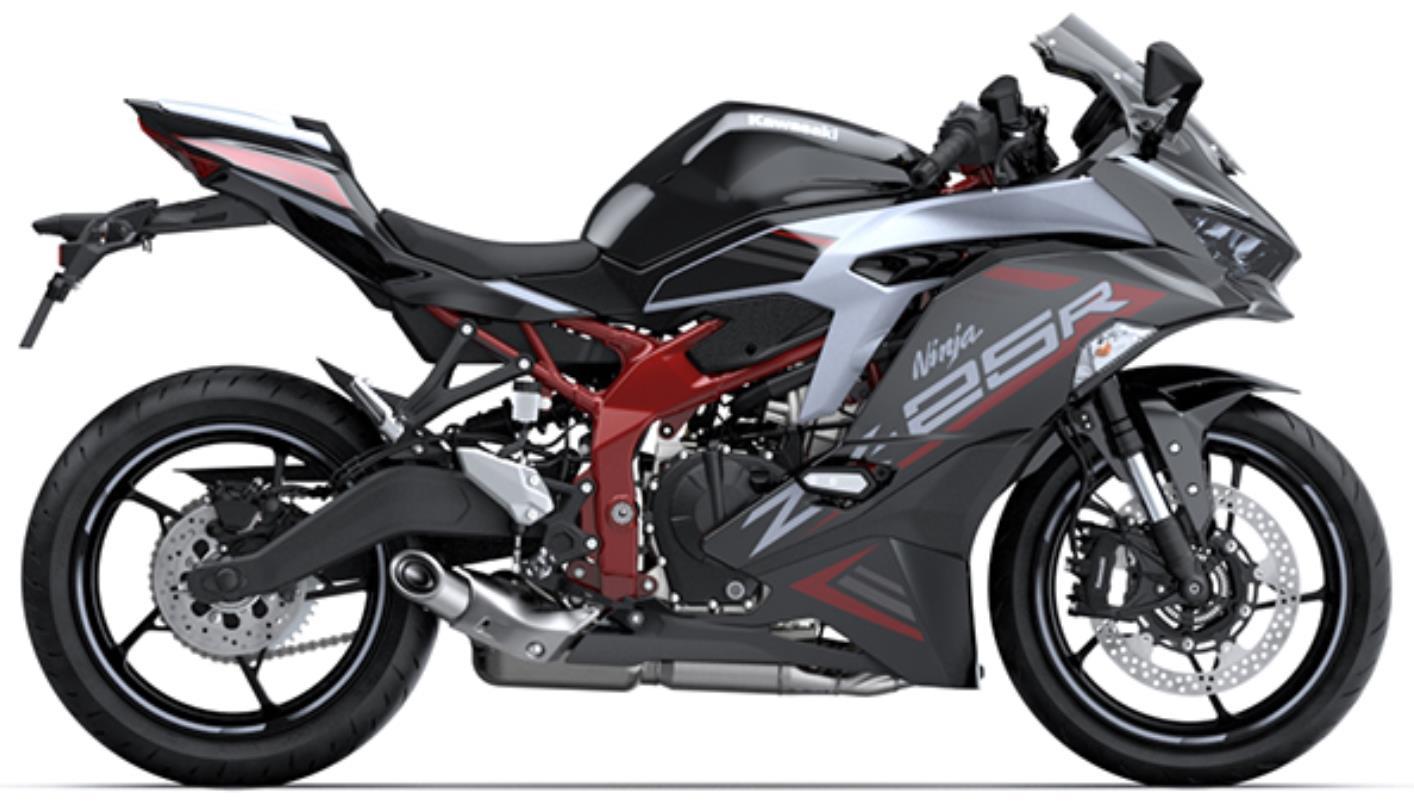 ZX25R Wallpapers - Top Free ZX25R Backgrounds - WallpaperAccess