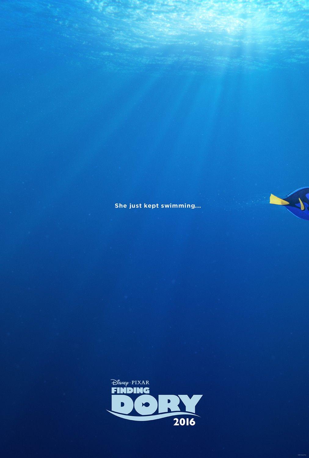 Just keep swimming wallpapers top free just keep swimming backgrounds