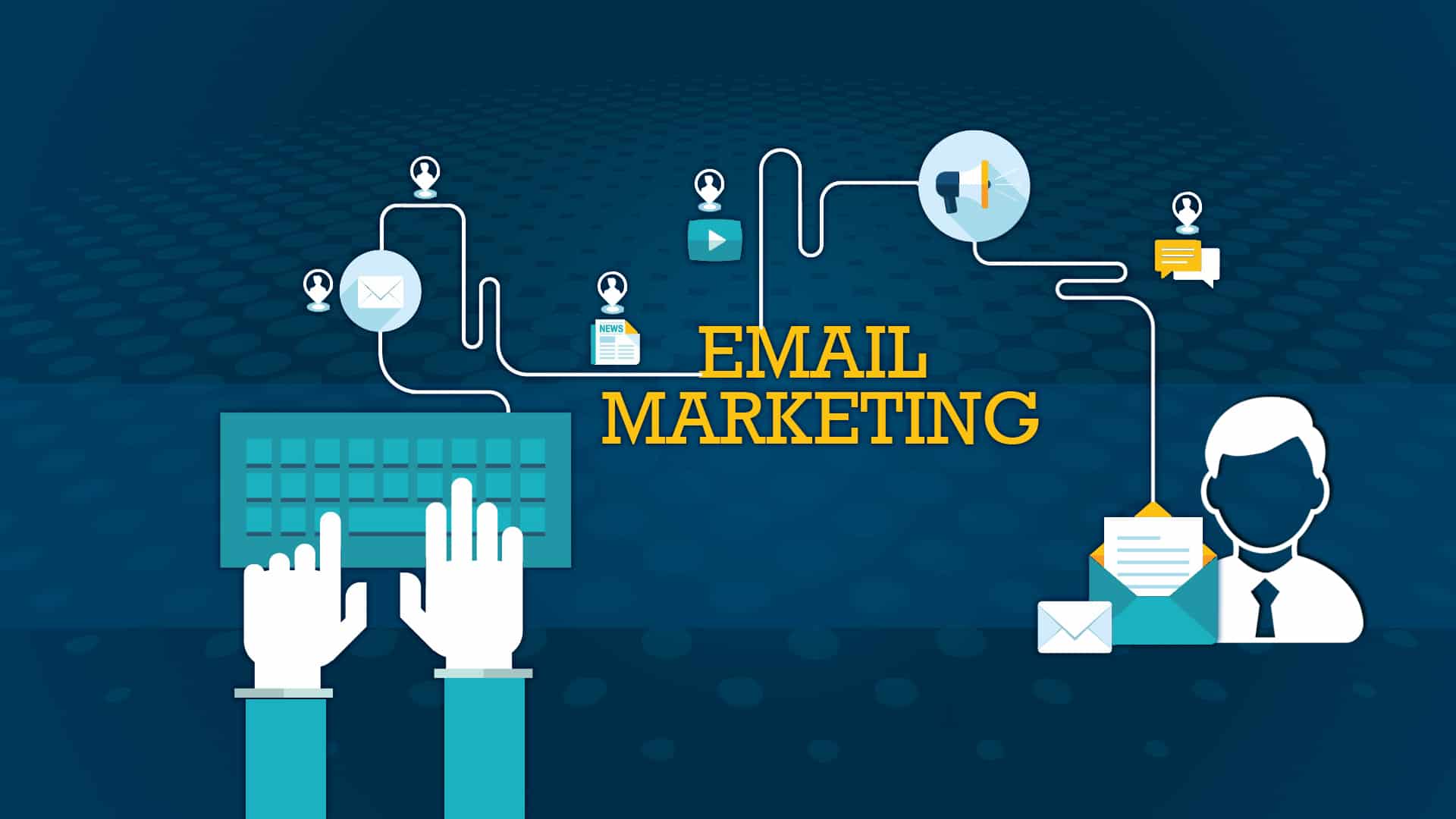 1920x1080 Email Marketing And Case Studies CREATIVE BLOG