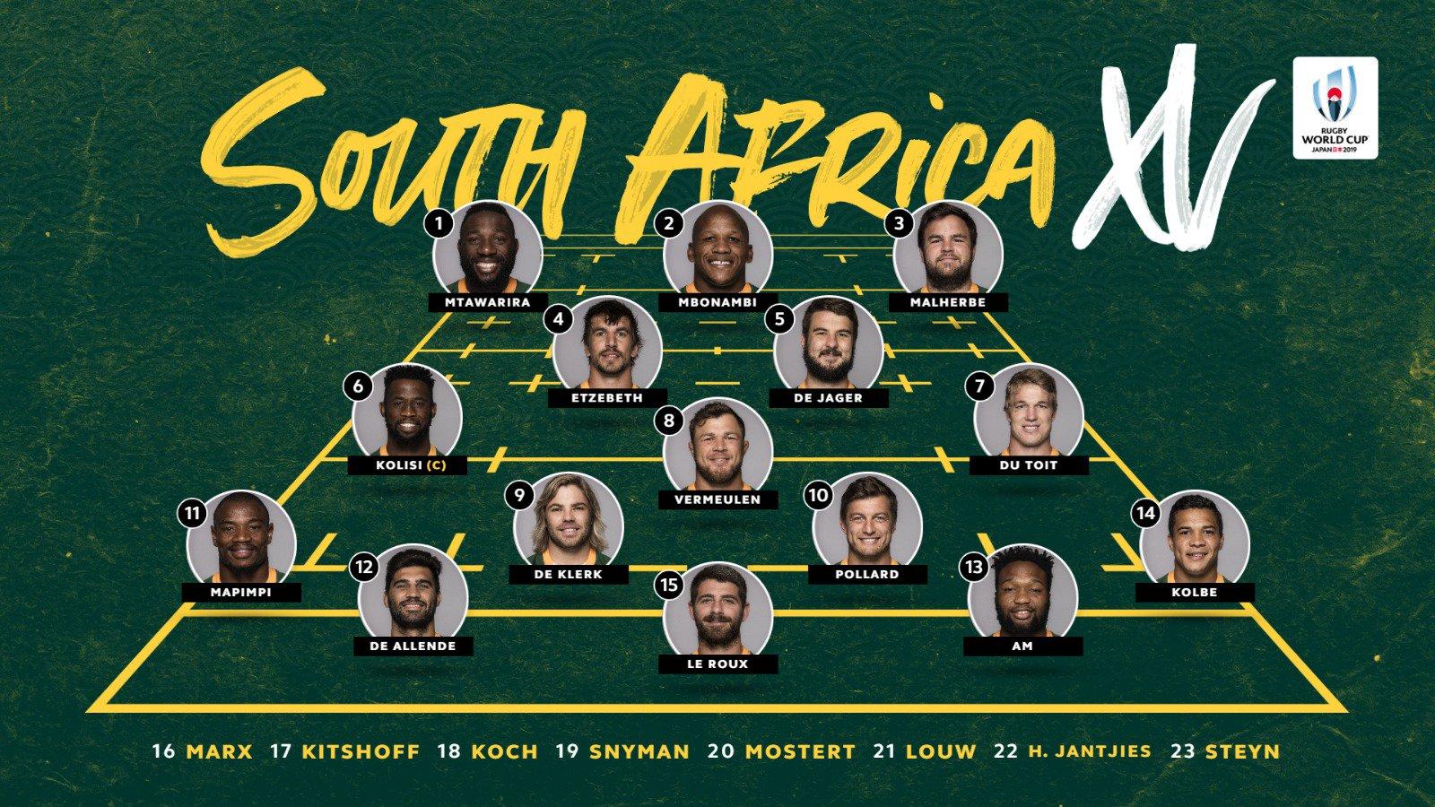 1600x900 Springbok Team Announced For RWC Final