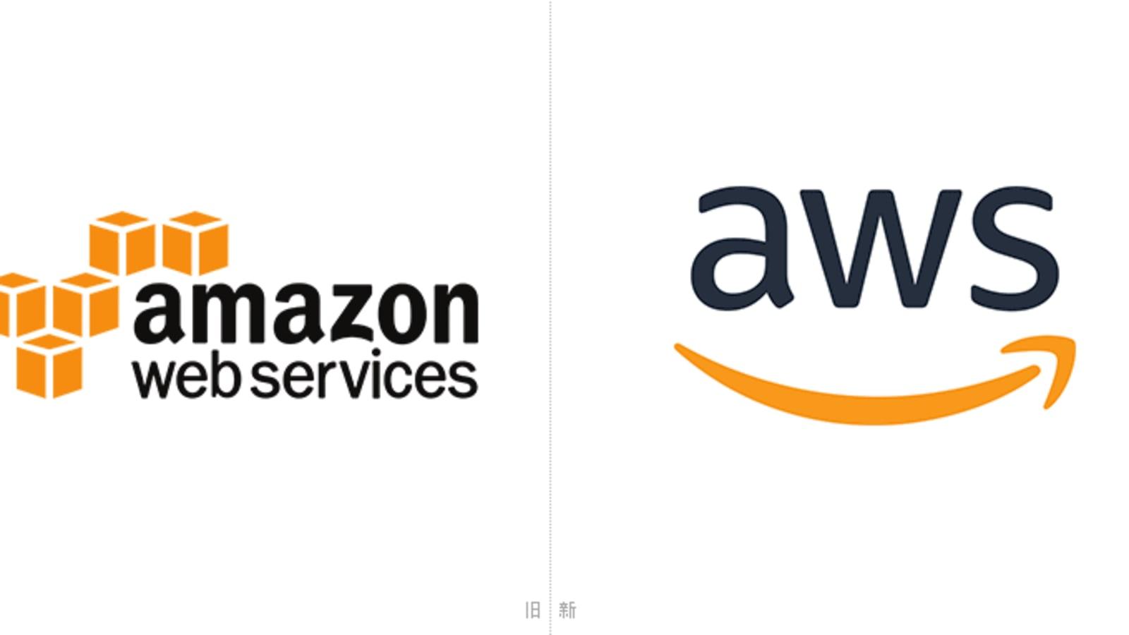 Amazon  Services Wallpapers Top Free Amazon  Services