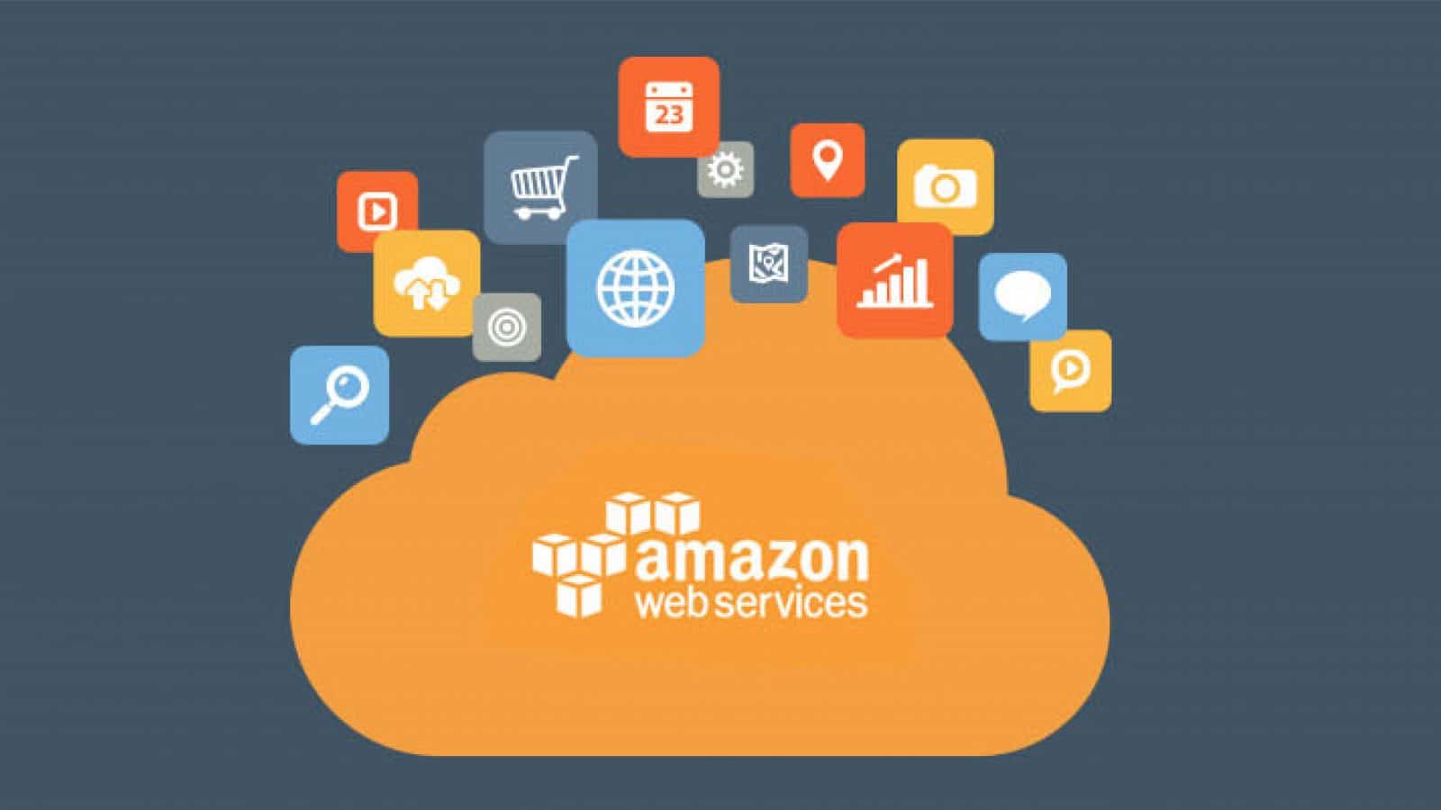 Amazon  Services Wallpapers Top Free Amazon  Services