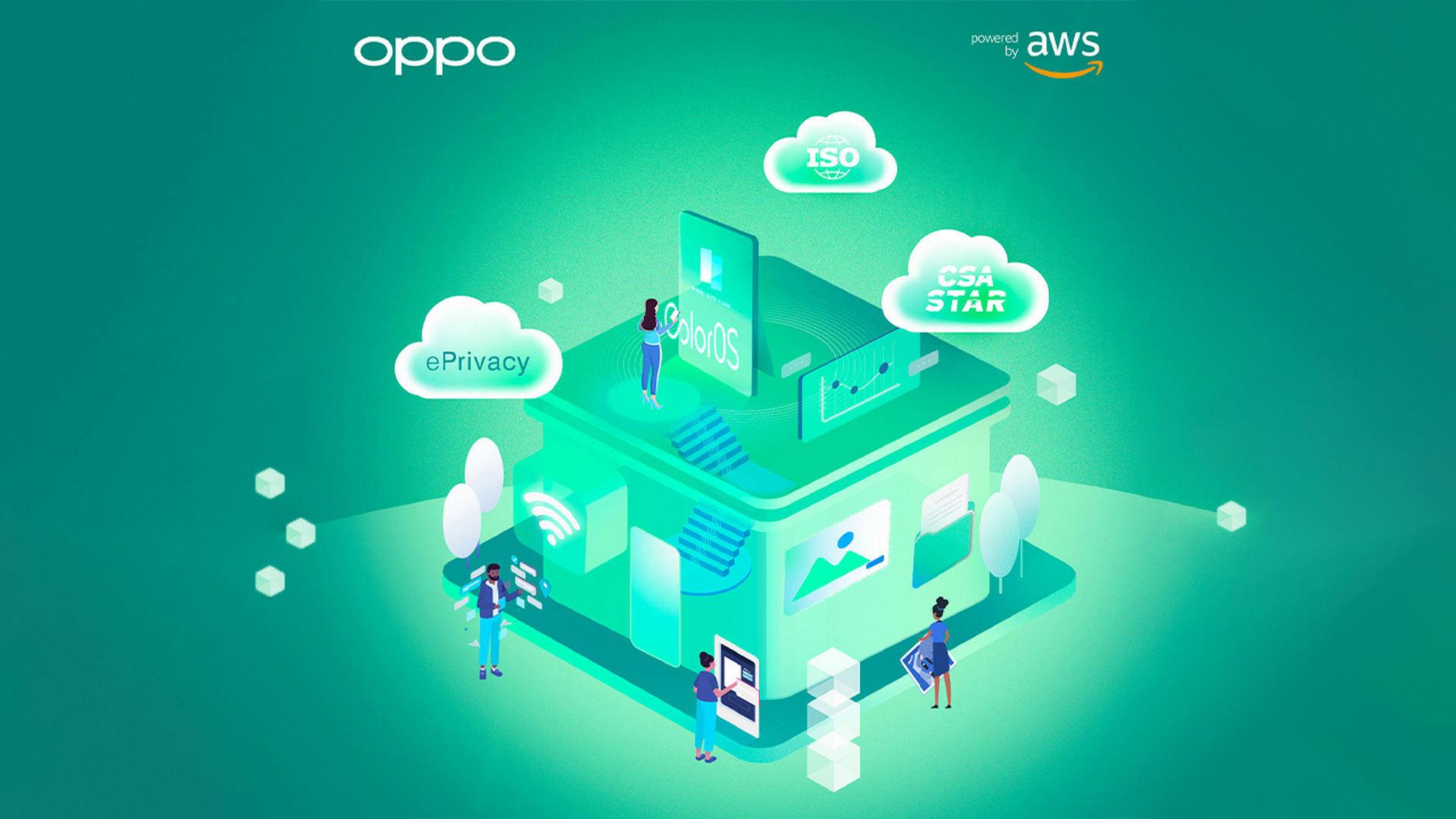 1920x1080 OPPO chooses Amazon Web Services for an even more fluid and secure experience