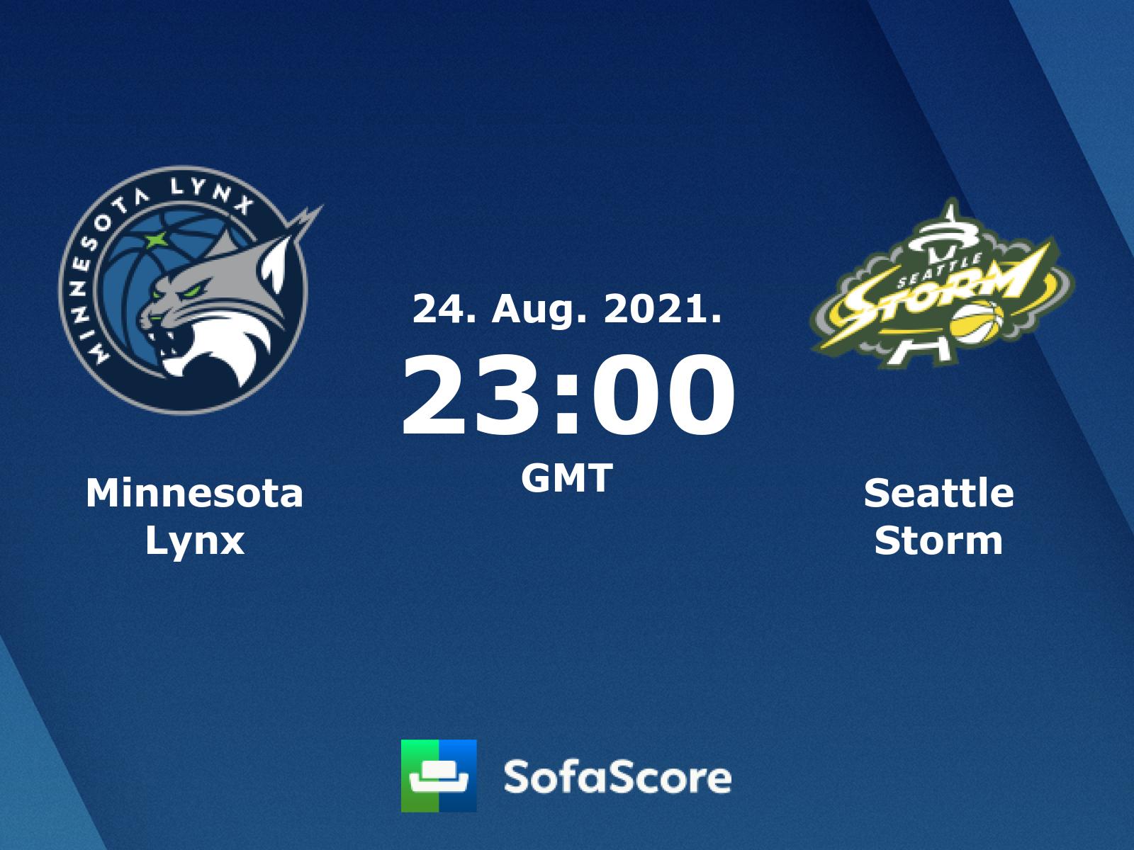 1600x1200 Minnesota Lynx Seattle Storm live score, video stream and H2H results