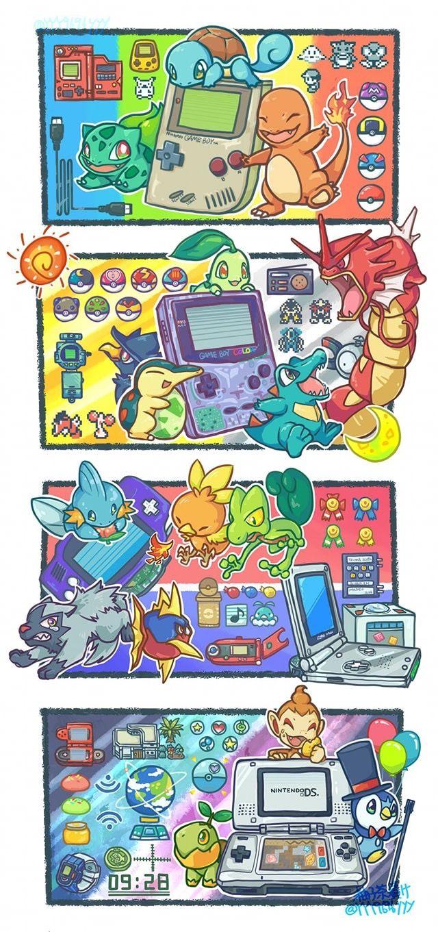 640x1361 Gen 1 4 Pokemon #Pokemon. Pokemon, Cute Pokemon Wallpaper, Cute Pokemon Picture