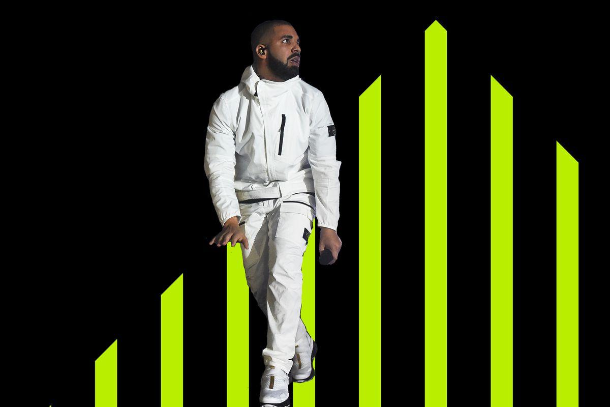 1200x800 Drake, Travis Scott, And Juju Smith Schuster Gave Twitch Its Big