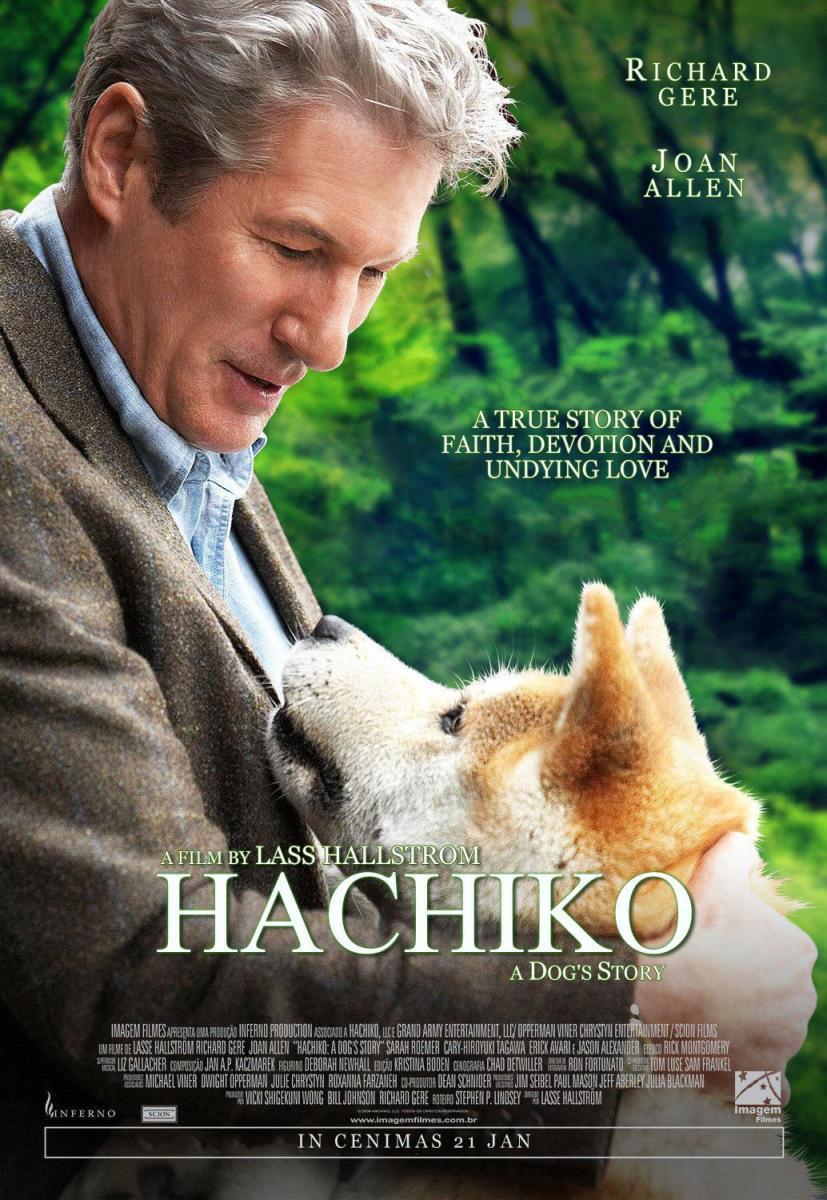 Hachiko Wallpapers Top Free Hachiko Backgrounds WallpaperAccess
