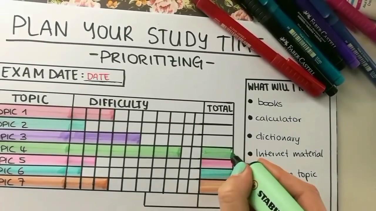 What time do you study. Study Plan. Е стади. Self study Plan. Topic study.