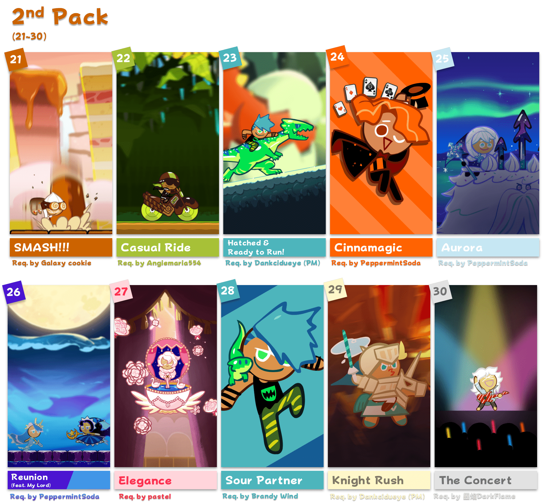 1767x1641 Cookie Run Phone
