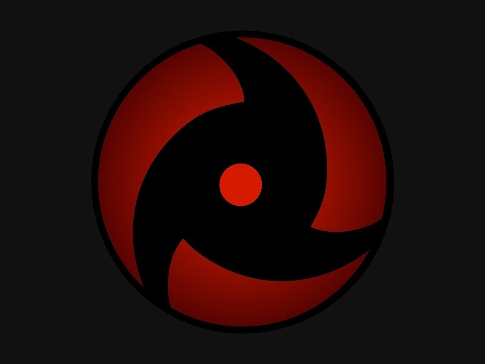 1600x1200 Eyes naruto Sharingan