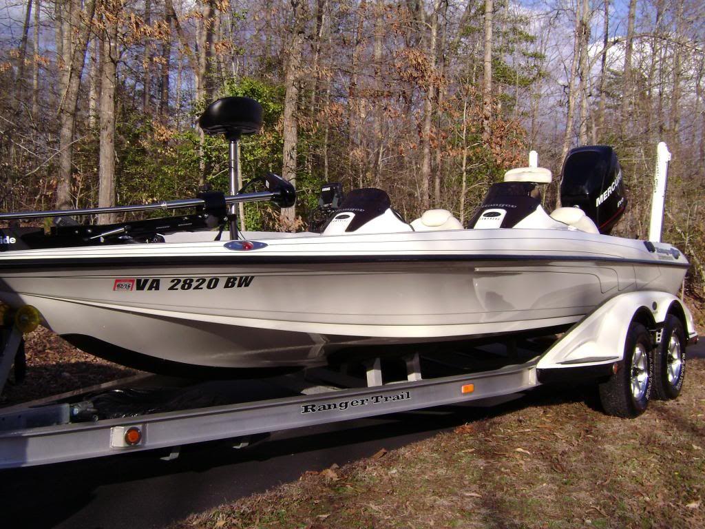 1024x768 RANGER BOAT PICTURES!. Ranger boats, Bass boat, Flat bottom boats