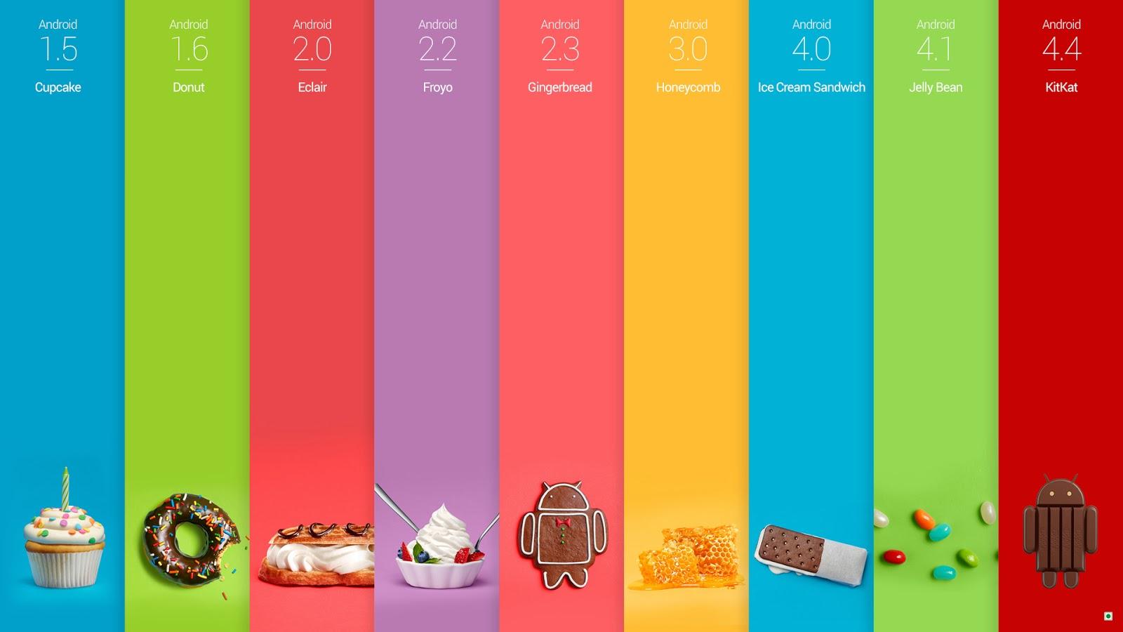 1600x900 Free download android kit kat wallpaper download [1600x900] for your Desktop, Mobile & Tablet. Explore Android 4 4 KitKat Wallpaper. Android 5 Wallpaper, Nexus 4 Wallpaper Download, Android Wallpaper Samsung Tab 4