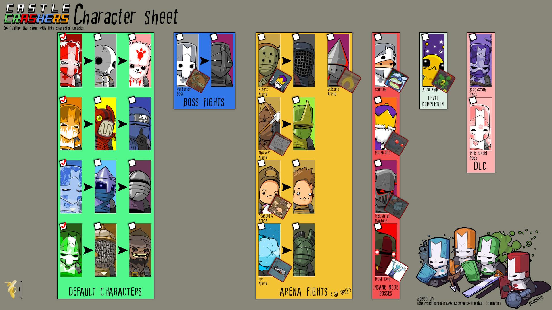1920x1080 Castle Crashers Remastered Characters