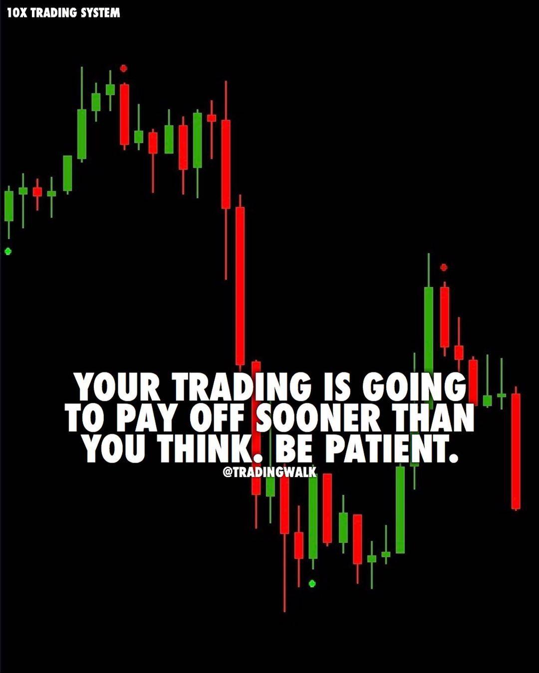 1080x1350 forex broker quotes motivational investing - 看線圖輕鬆賺外匯