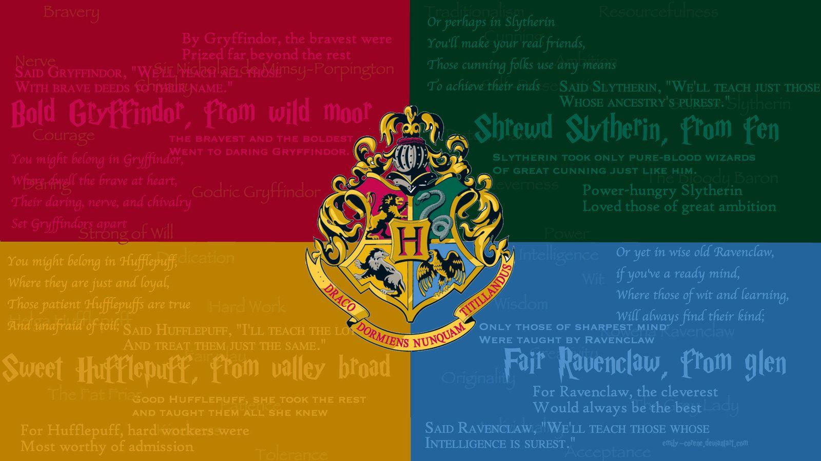 1600x900 HD Hogwarts Crest and Houses Wallpaper. Harry potter houses, Desktop wallpaper harry potter, Slytherin harry potter