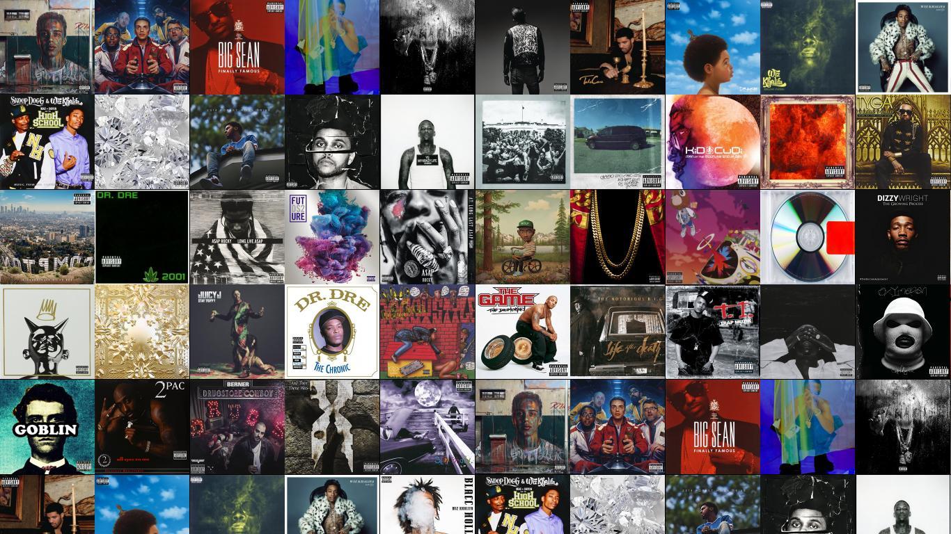 1366x768 Logic Under Pressure Incredible True Story Big Sean Wallpaper « Tiled Desktop Wallpaper