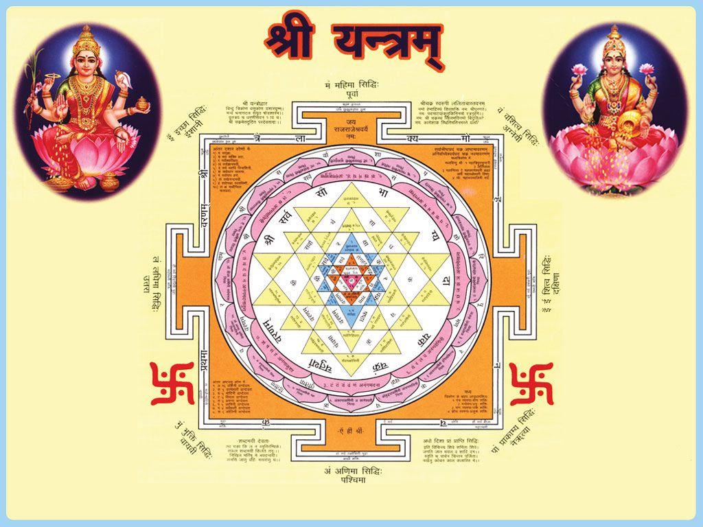 1024x768 Sri Yantra. Sri yantra, Mandala, Hanumanji