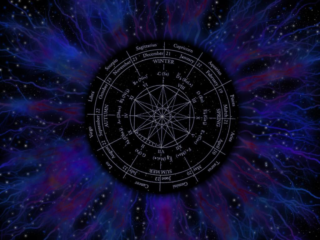 1024x768 Astrology Wallpaper for Tablets