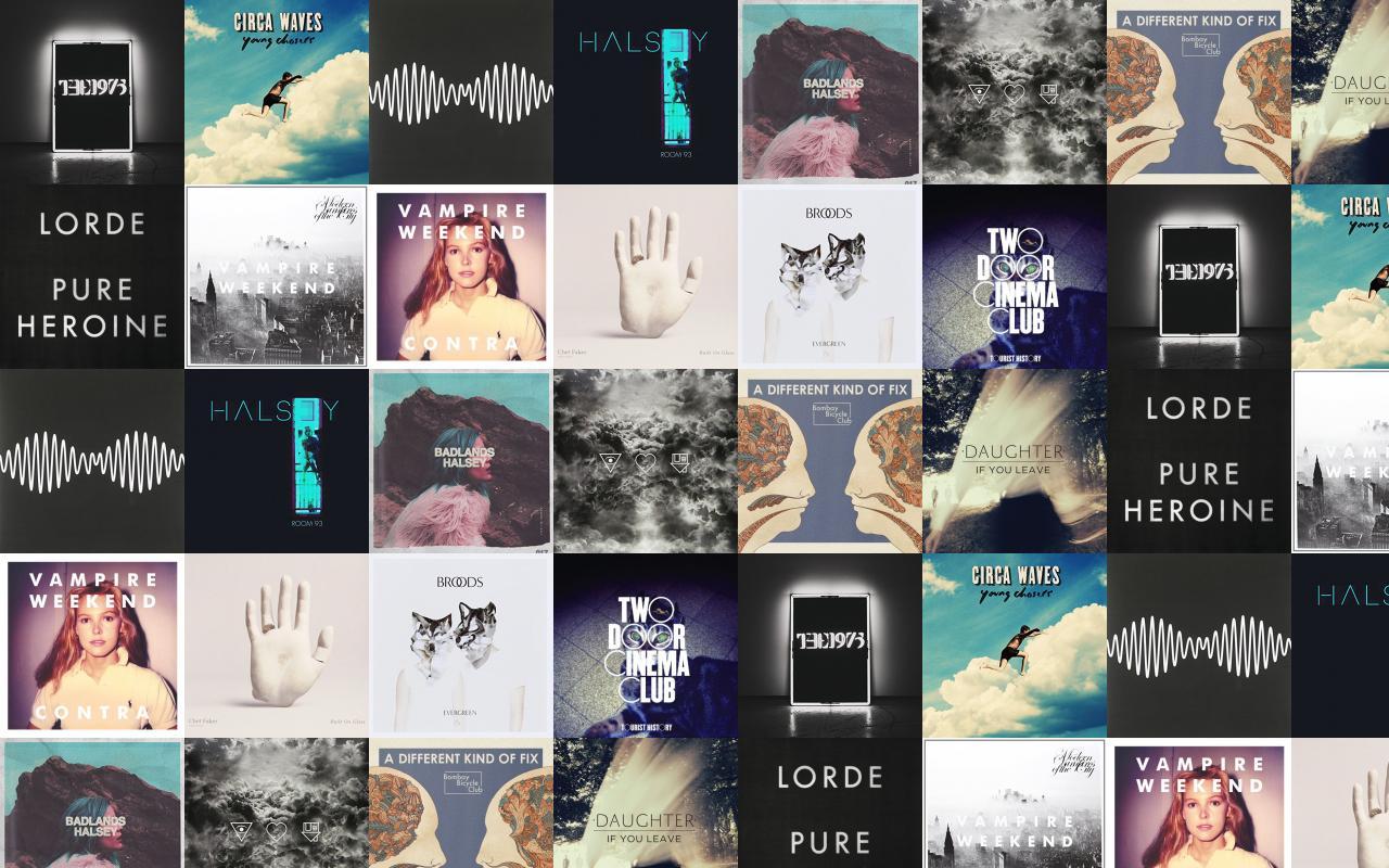 1280x800 The 1975 The 1975 Circa Waves Young Chasers Wallpaper « Tiled Desktop Wallpaper