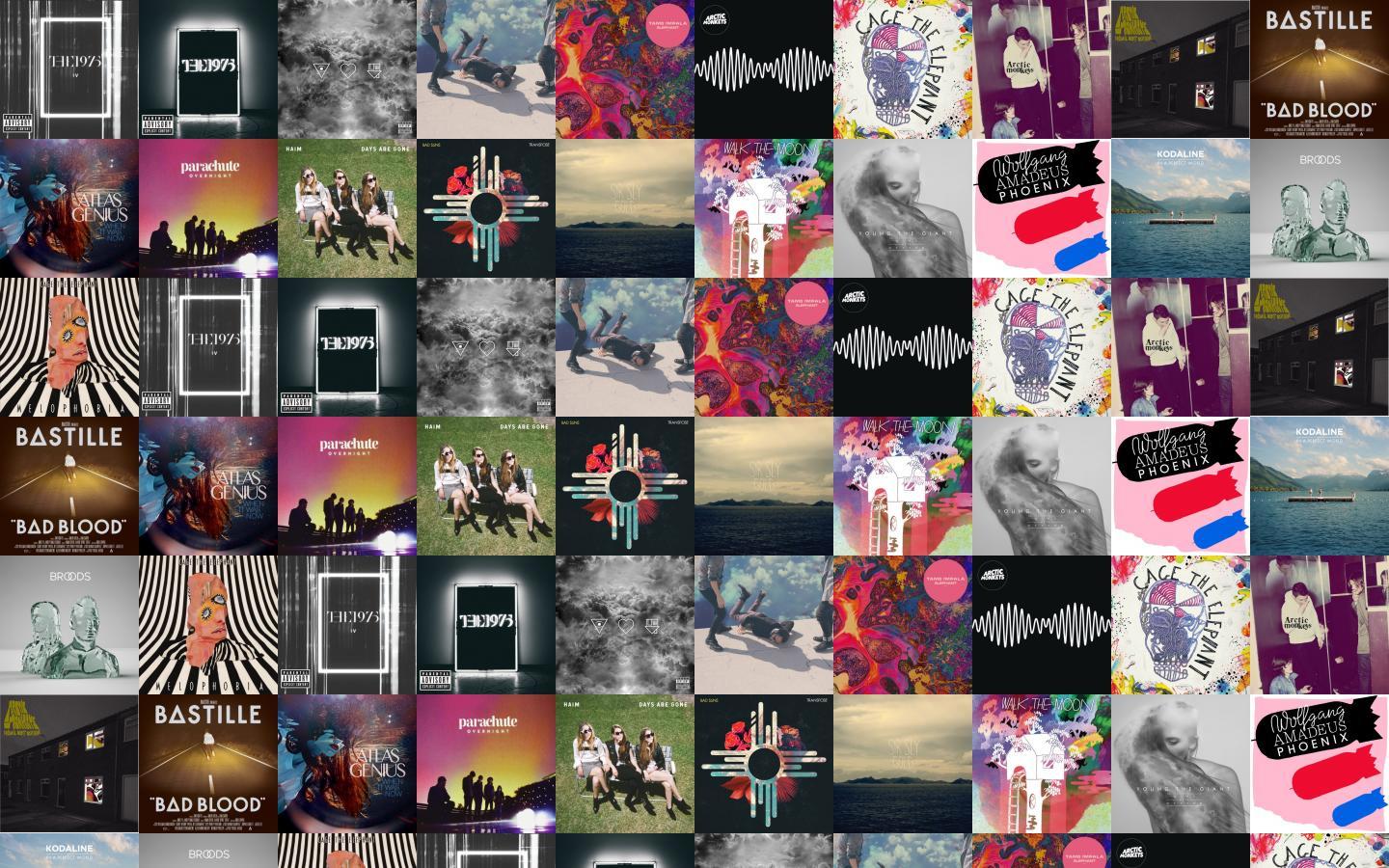 1440x900 This Free Wallpaper With Image Of The 1975 Iv The Wallpaper Desktop