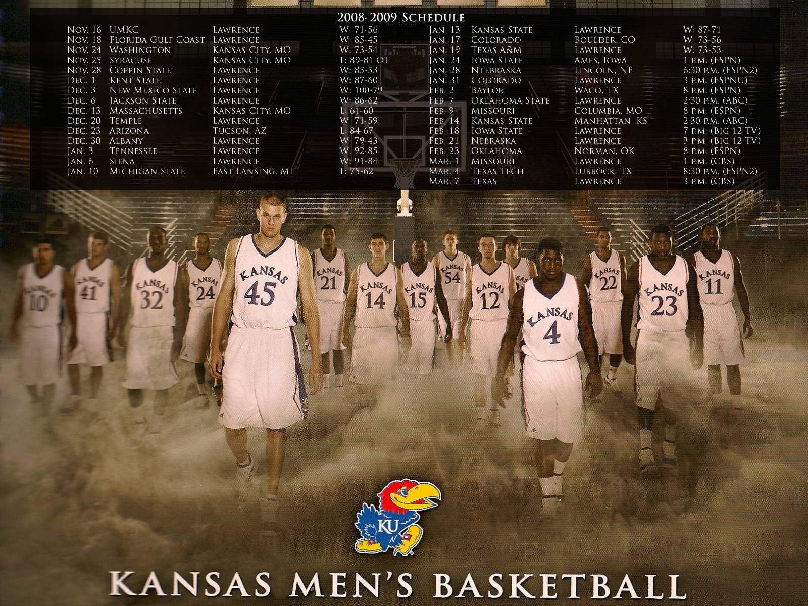 1600x1200 Kansas Jayhawk Desktop Wallpaper