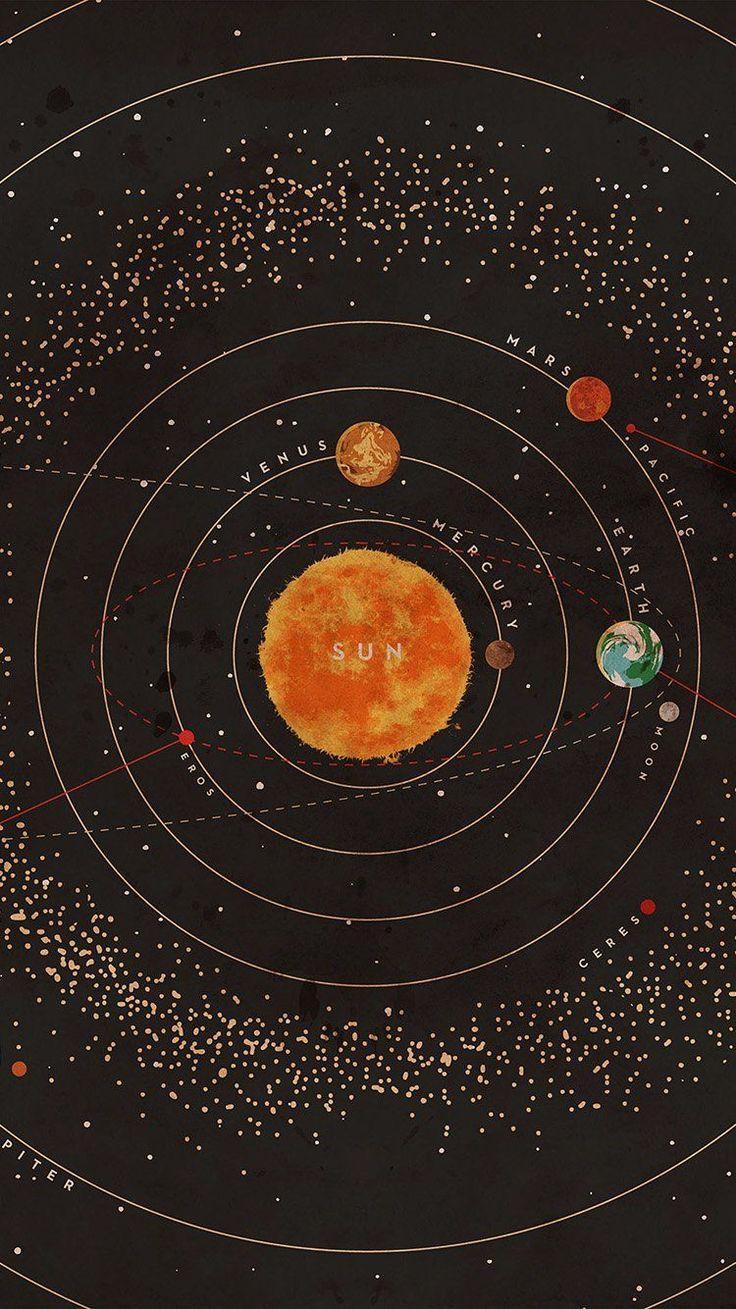 736x1309 Planet Aesthetic Wallpaper Free Planet Aesthetic Background - System wallpaper, Solar system wallpaper, Wallpaper space