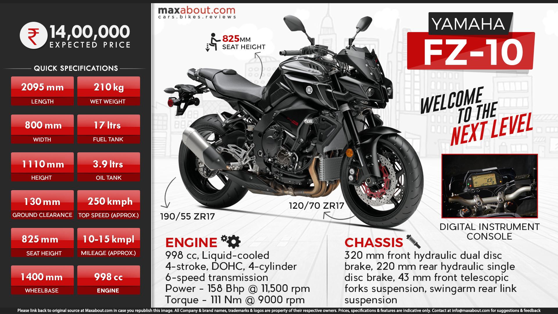 Yamaha FZ 10 Wallpapers - Top Free Yamaha FZ 10 Backgrounds ...