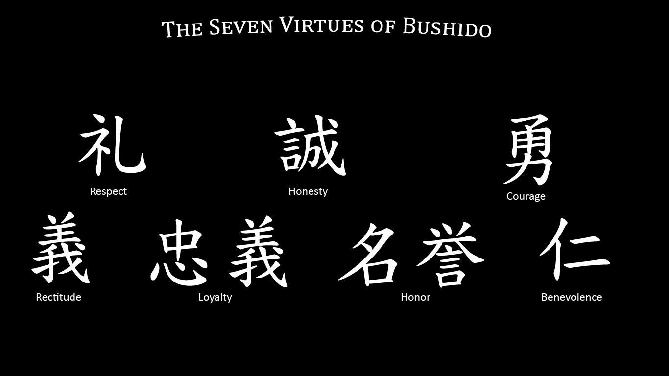 1366x768 Japanese Kanji Wallpaper