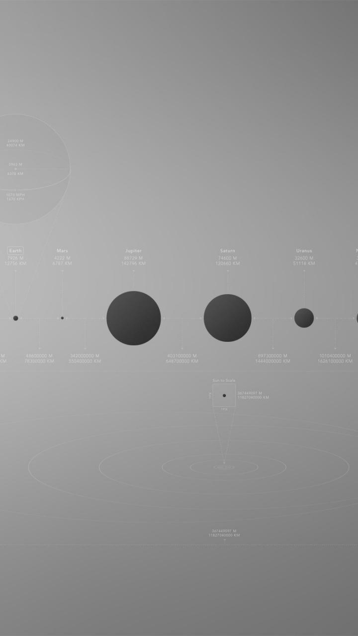 720x1280 Minimalistic Solar System desktop PC and Mac wallpaper