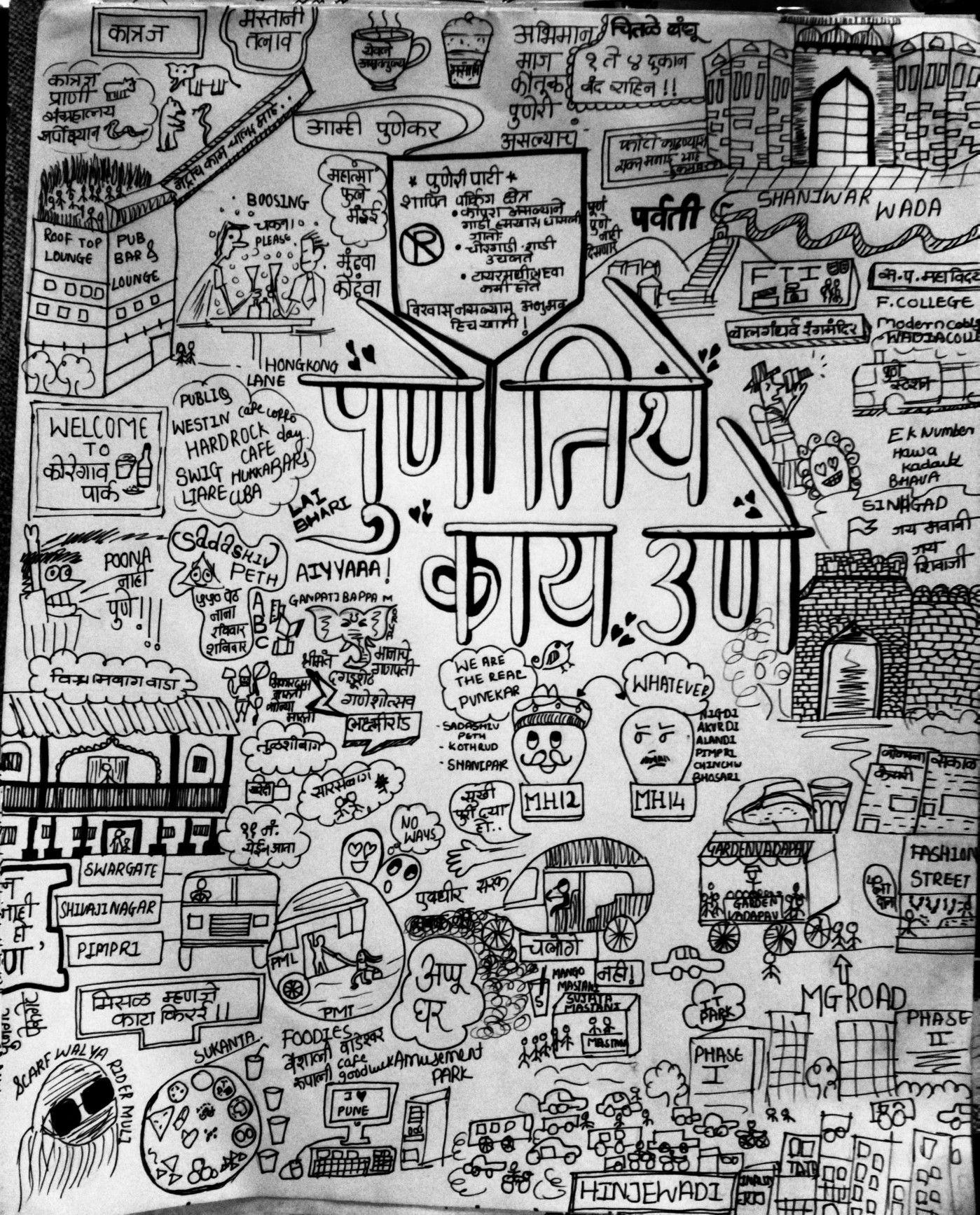 1399x1735 Pune doodle. Childrens drawings, Doodle art journals, City drawing