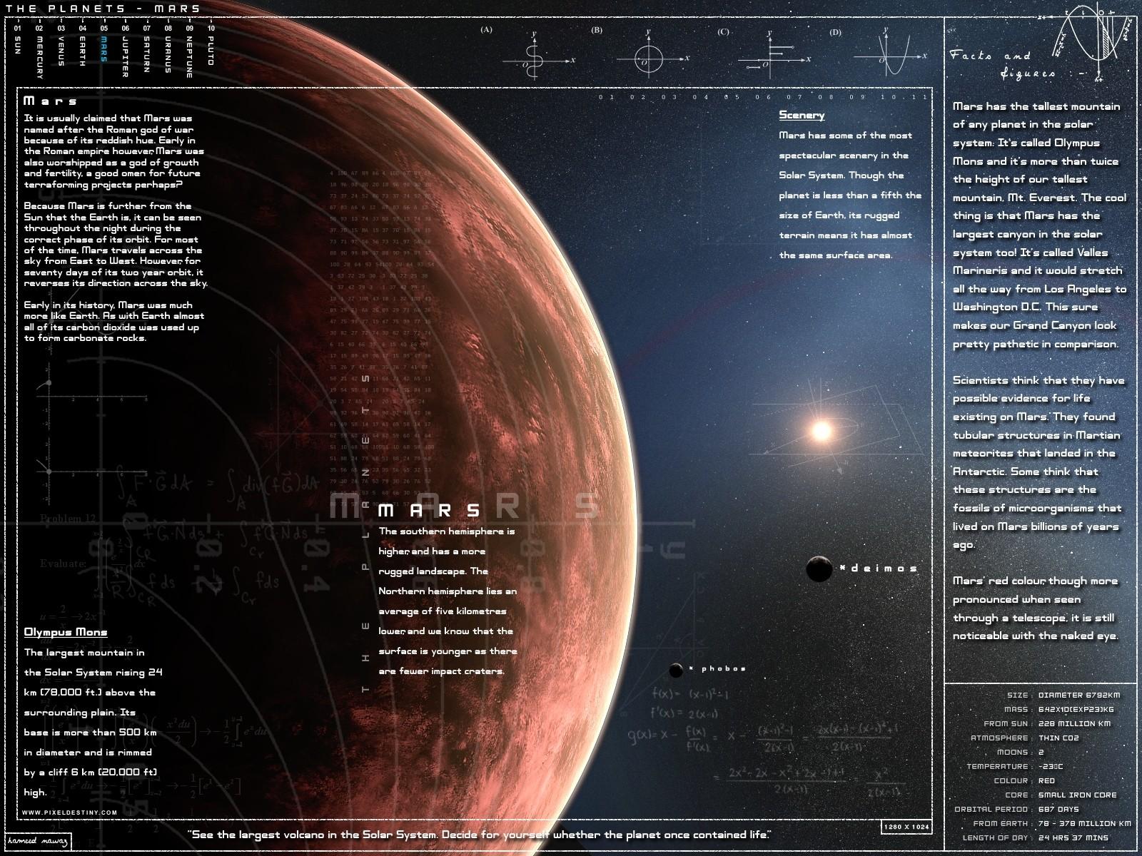 1600x1200 infographics, Planet, Mars Wallpaper HD / Desktop and Mobile Background