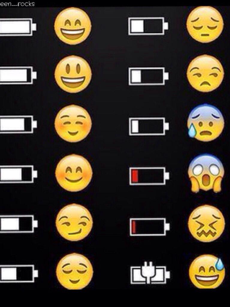 768x1024 Oh nein mein Akku. Cute. Emojis, Emoji and Funny things