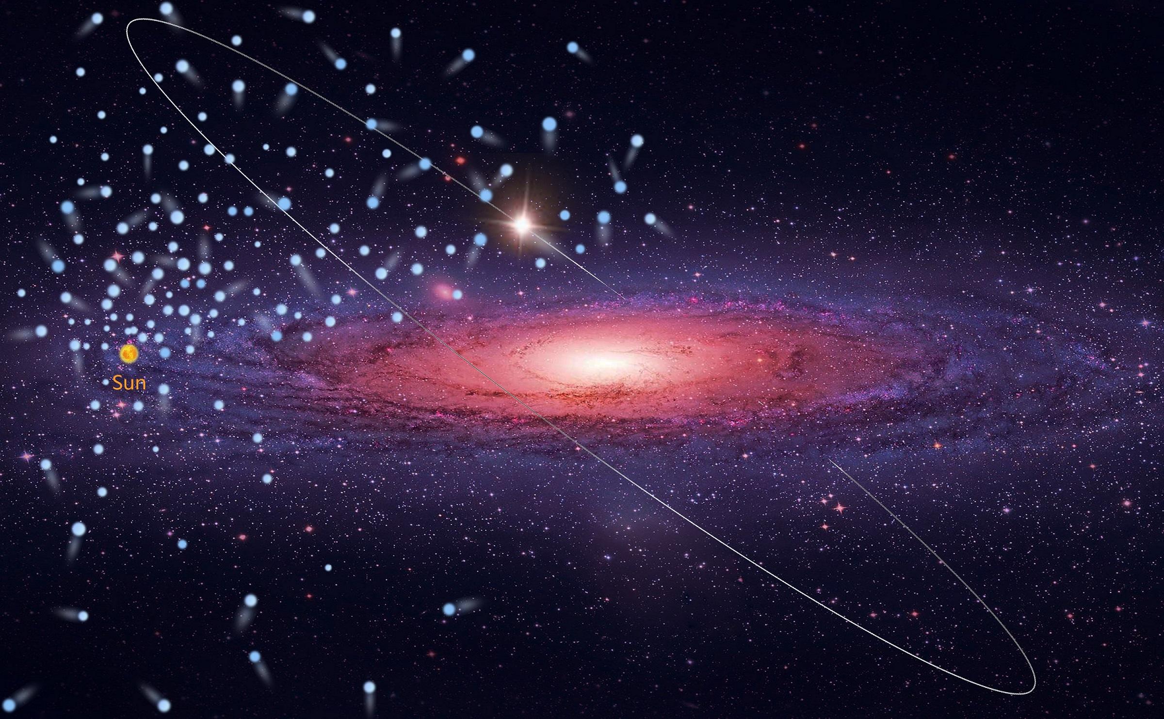 2400x1483 Astronomers Discover Hundreds Of High Velocity Stars, Many On Their Way Out Of The Milky Way
