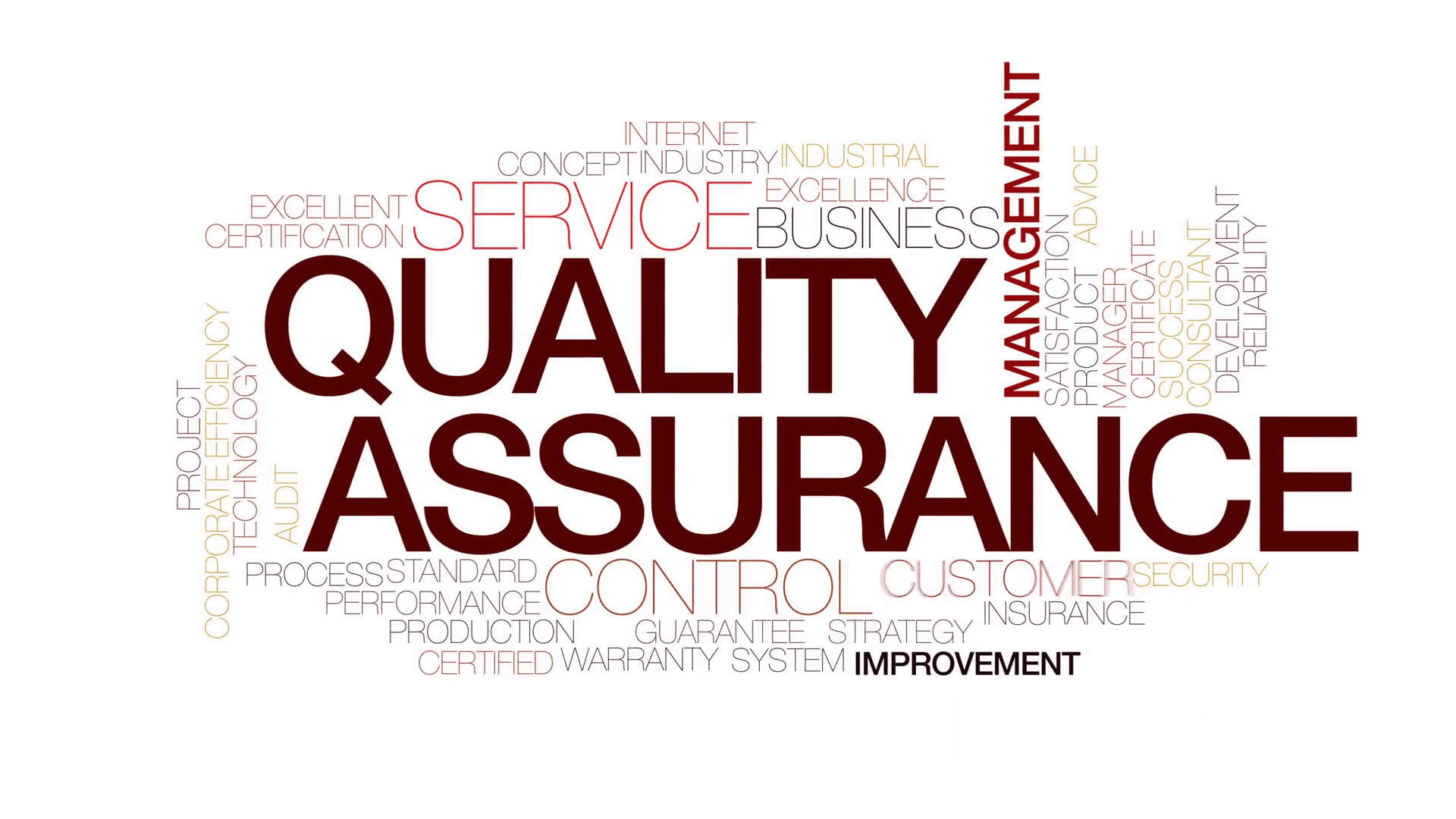 Digital Quality Assurance Services | Enterprise Testing Services | Jade