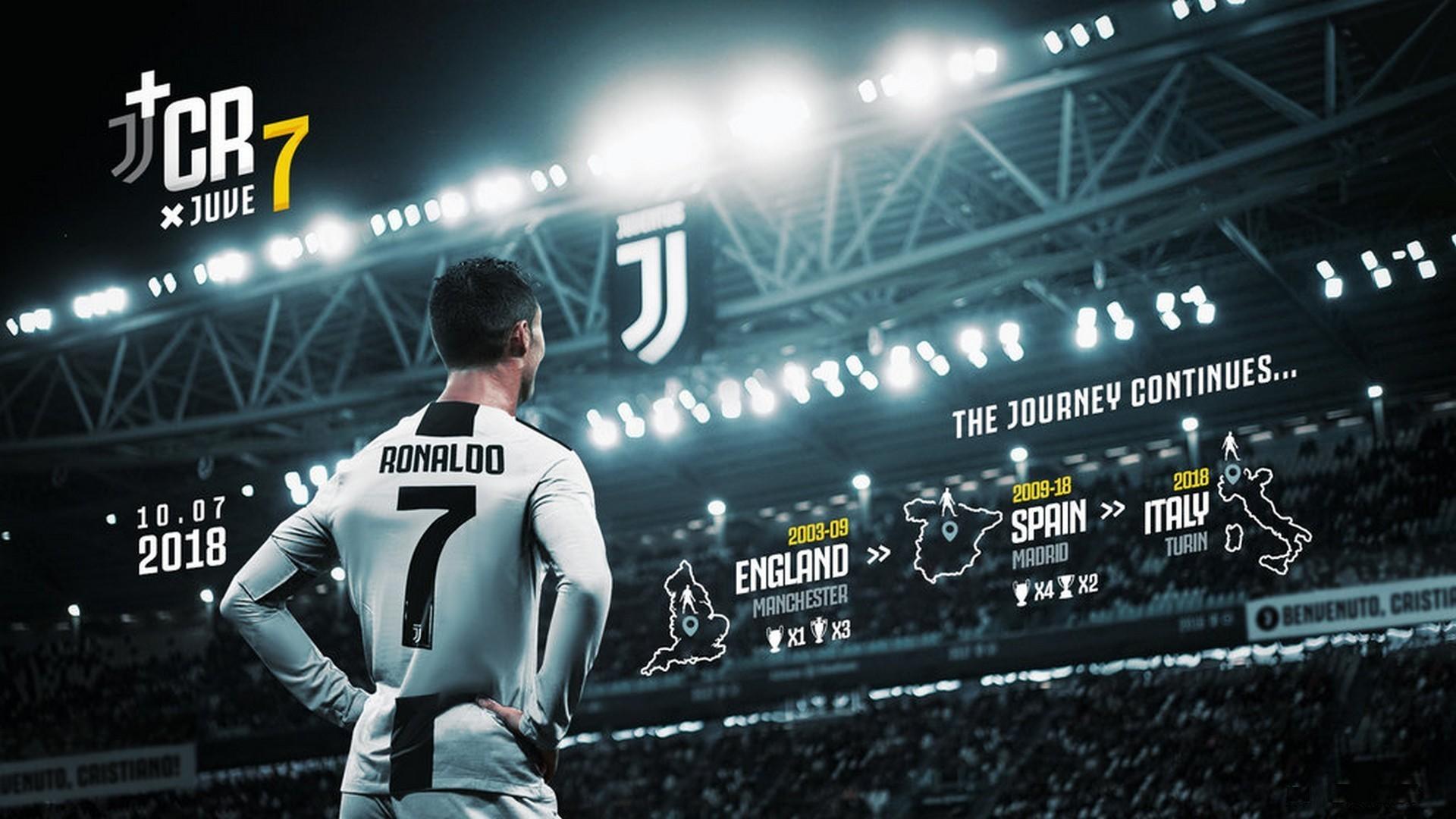1920x1080 CR 7 FIFA 20 Wallpaper Free HD Wallpaper