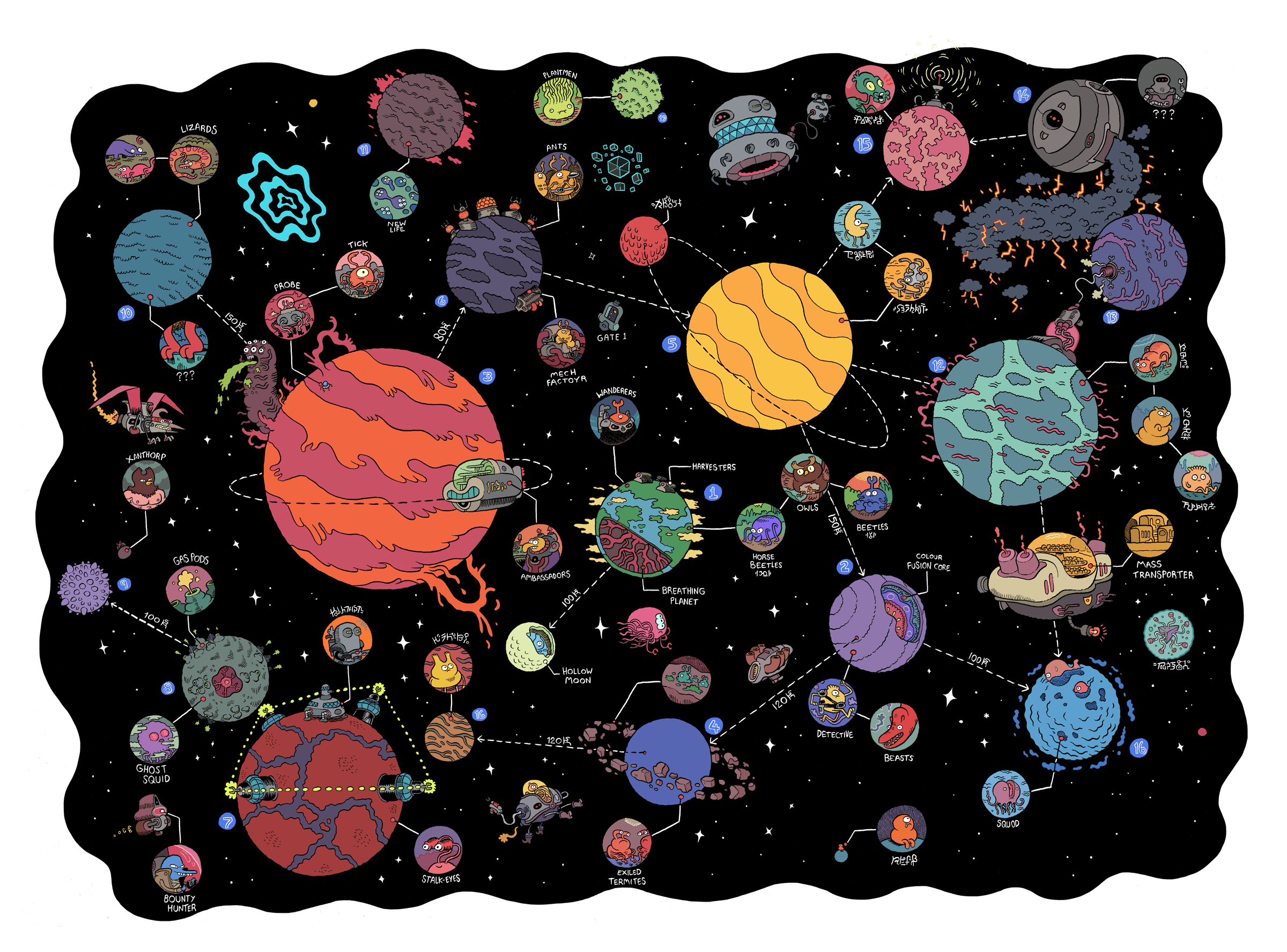 2400x1775 Collection of free Planets drawing outer space. Download on ubiSafe