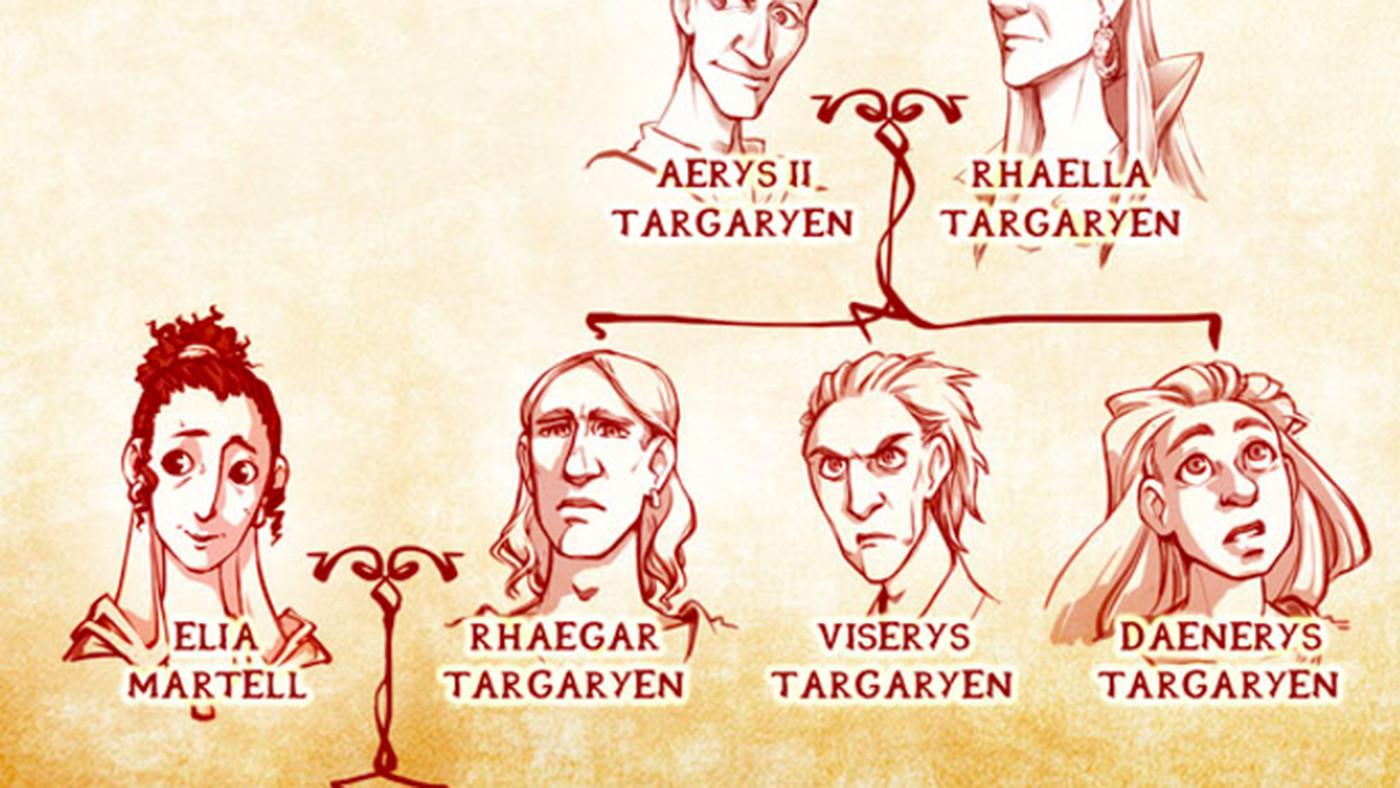 1400x788 This Targaryen Family Tree Helps Explain Game Of Thrones' Confusing Aegon Jon Snow Reveal