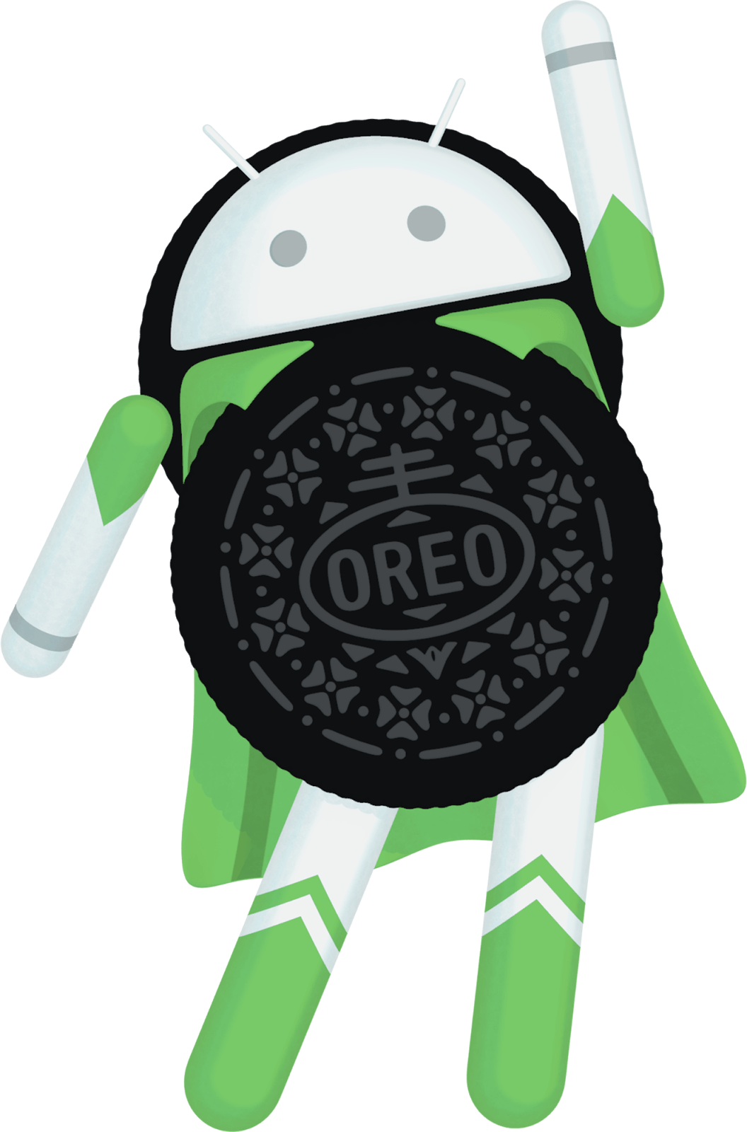 1056x1600 Android Developers Blog: Welcoming Android 8.1 Oreo and Android Oreo