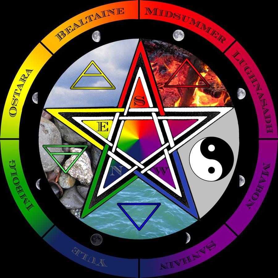 900x900 Download Wicca, Wiccan, Witch, Dark, Occult, Fantasy, Religion Wallpaper
