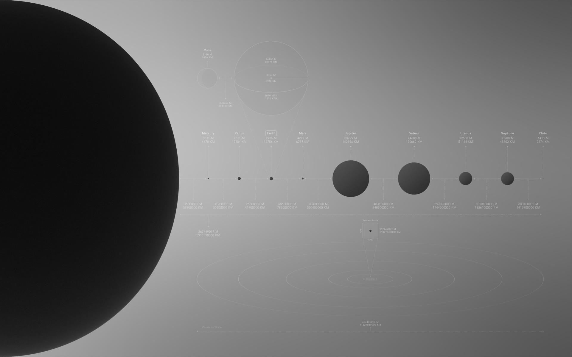 1920x1200 Minimalistic Solar System in black and white: wallpaper