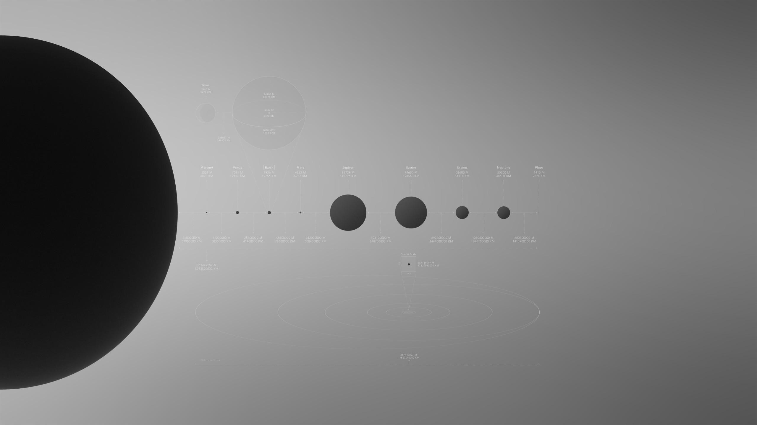 2560x1440 Sci Fi Solar System HD Wallpaper