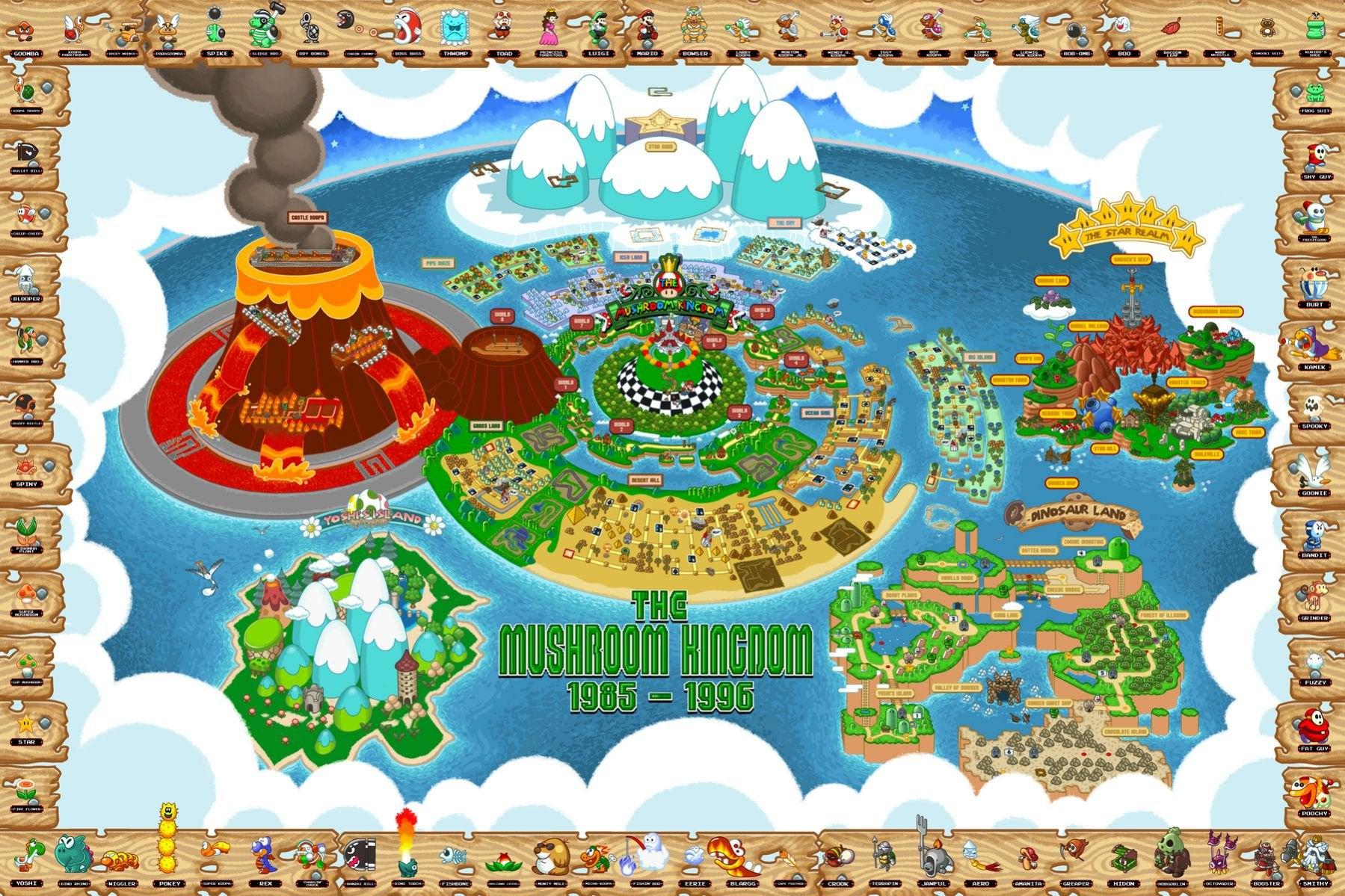 1799x1199 Awesome Mushroom Kingdom Wallpaper: Mario
