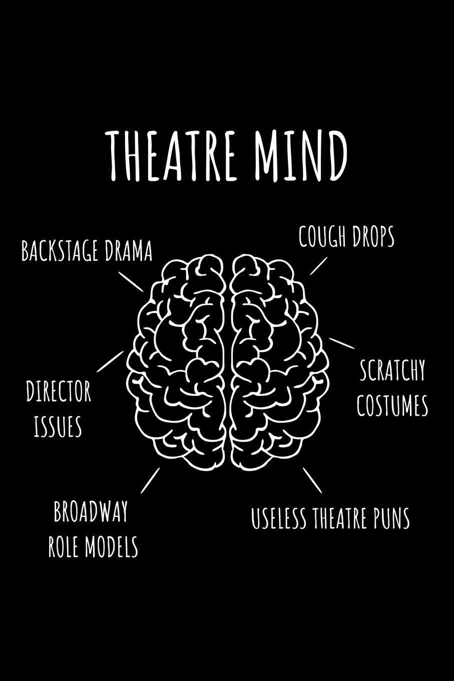 907x1360 Theatre Mind: Blank Lined Journal 6x9