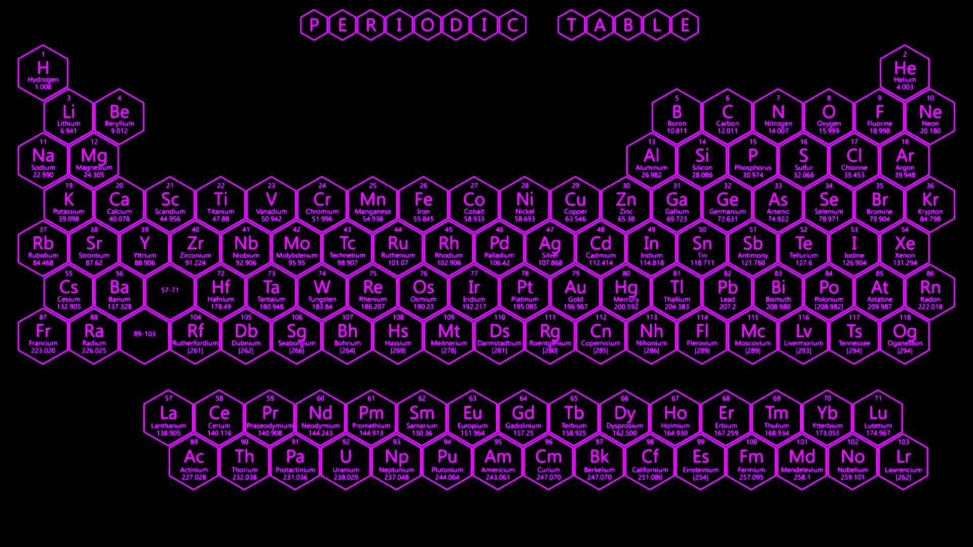 1920x1080 Computer Wallpaper Neon Purple Cute Wallpaper
