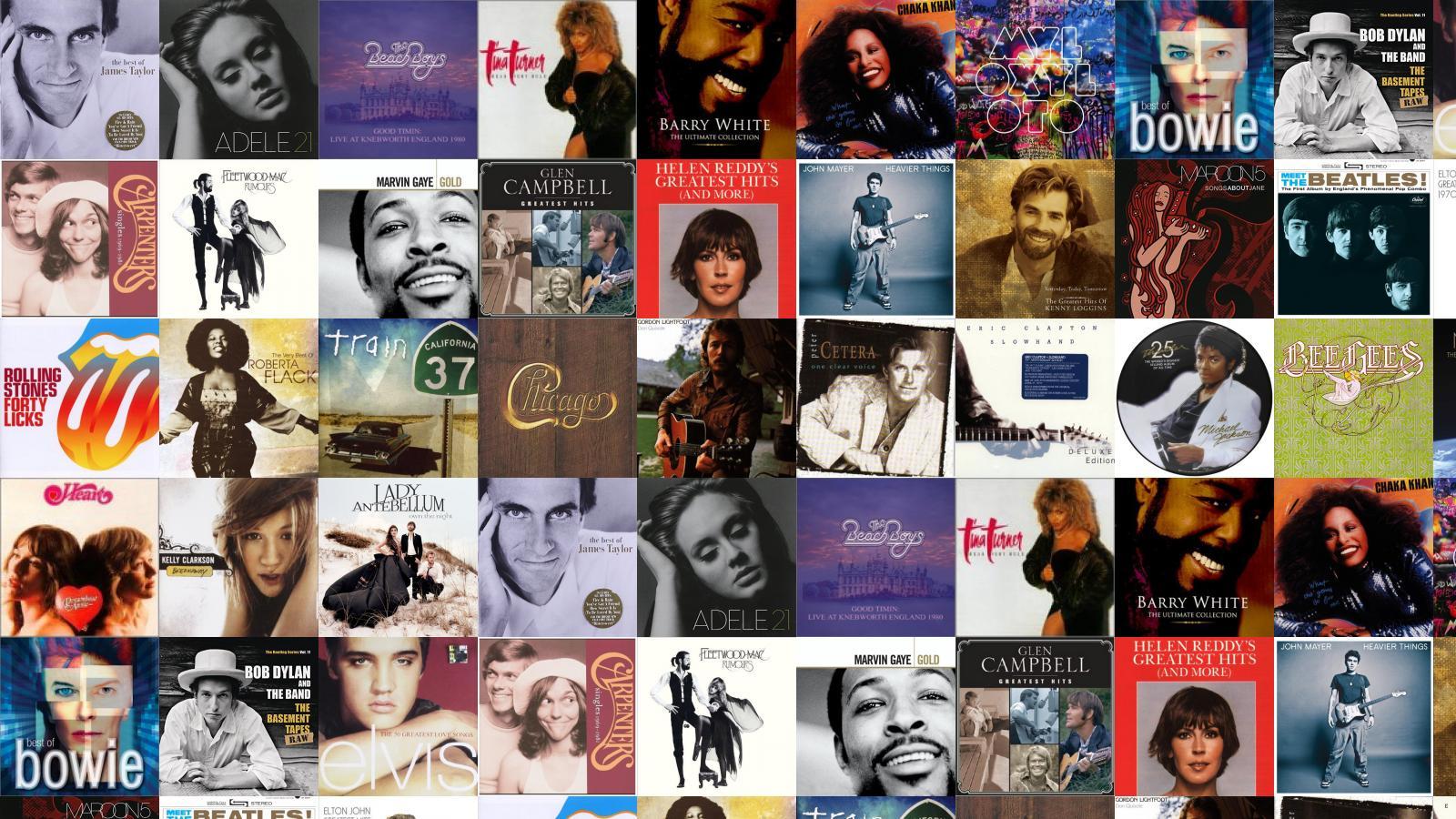 1600x900 James Taylor The Best James Taylor Adele 21 Wallpaper « Tiled Desktop Wallpaper