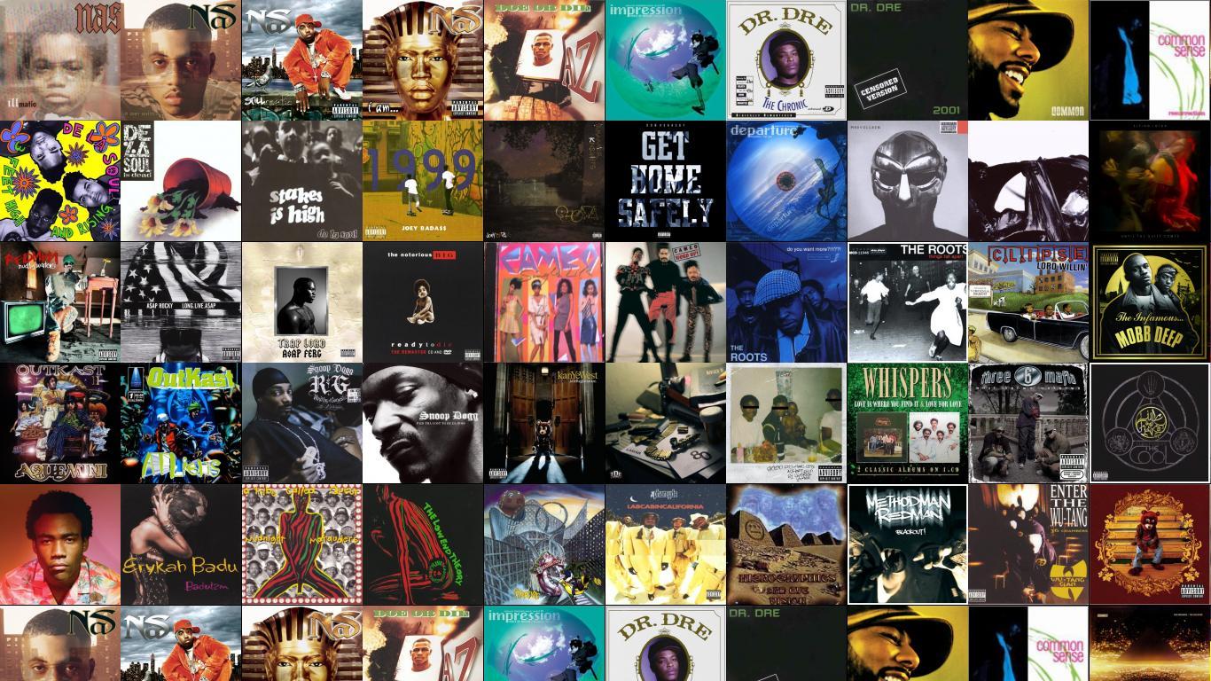 Three 6 Mafia Wallpapers - Top Free Three 6 Mafia Backgrounds